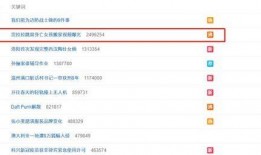爆料视频是怎么上热搜的,如何一夜之间登上热搜？